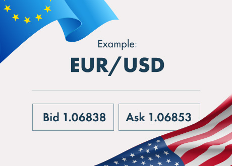 معنی Spread چیه؟ 